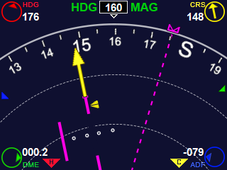 Jet Style Navigation