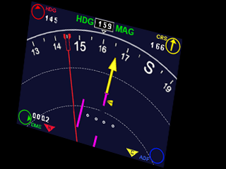 B747 Style Navigation